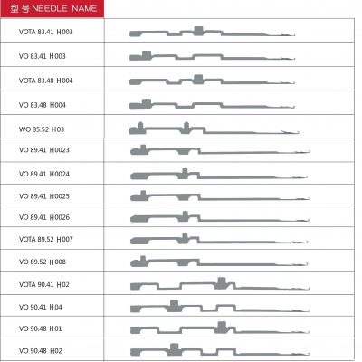 Circular Knitting Needle