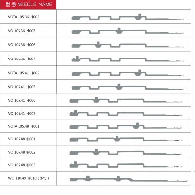 Circular Knitting Needle